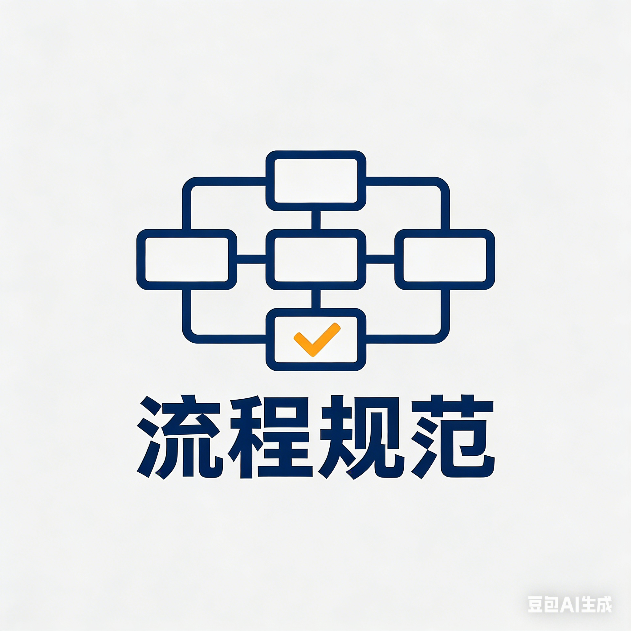 流程规范